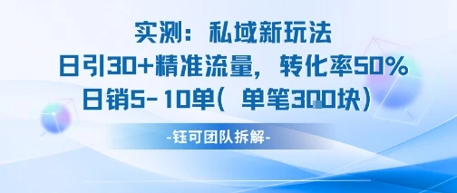 实测私域新玩法日引30加精准流量转化率50%日销5-10单每笔3张