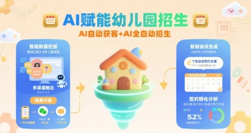 【精】AI赋能幼儿园招生，AI自动获客+AI全自动招生