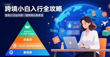 【精】跨境小白如何做，跨境小白入行全攻略，做跨境必备素质