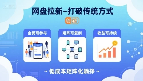 网盘拉新-打破传统方式，低成本矩阵化躺挣，全民可参与、矩阵可复制、收益可持续【揭秘】