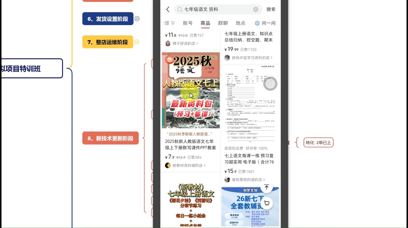 【精】陆明明·小红书虚拟项目特训班(更新9月)