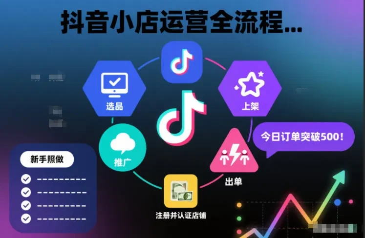 【精】抖音小店运营全流程,从开通到运营,快速出单起店,新手照做就行 【精】抖音小店运营全流程,从开通到运营,快速出单起店,新手照做就行