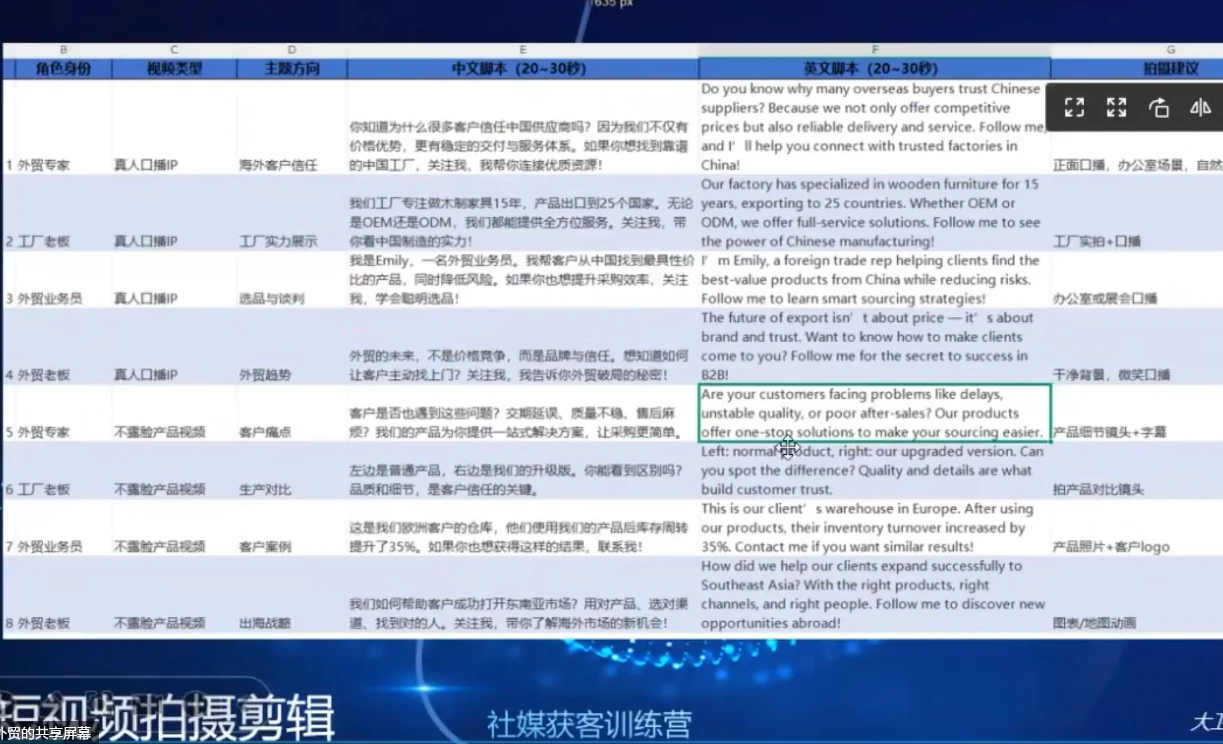 【精】大卫老师·外贸社媒获客独家训练营(更新2月)