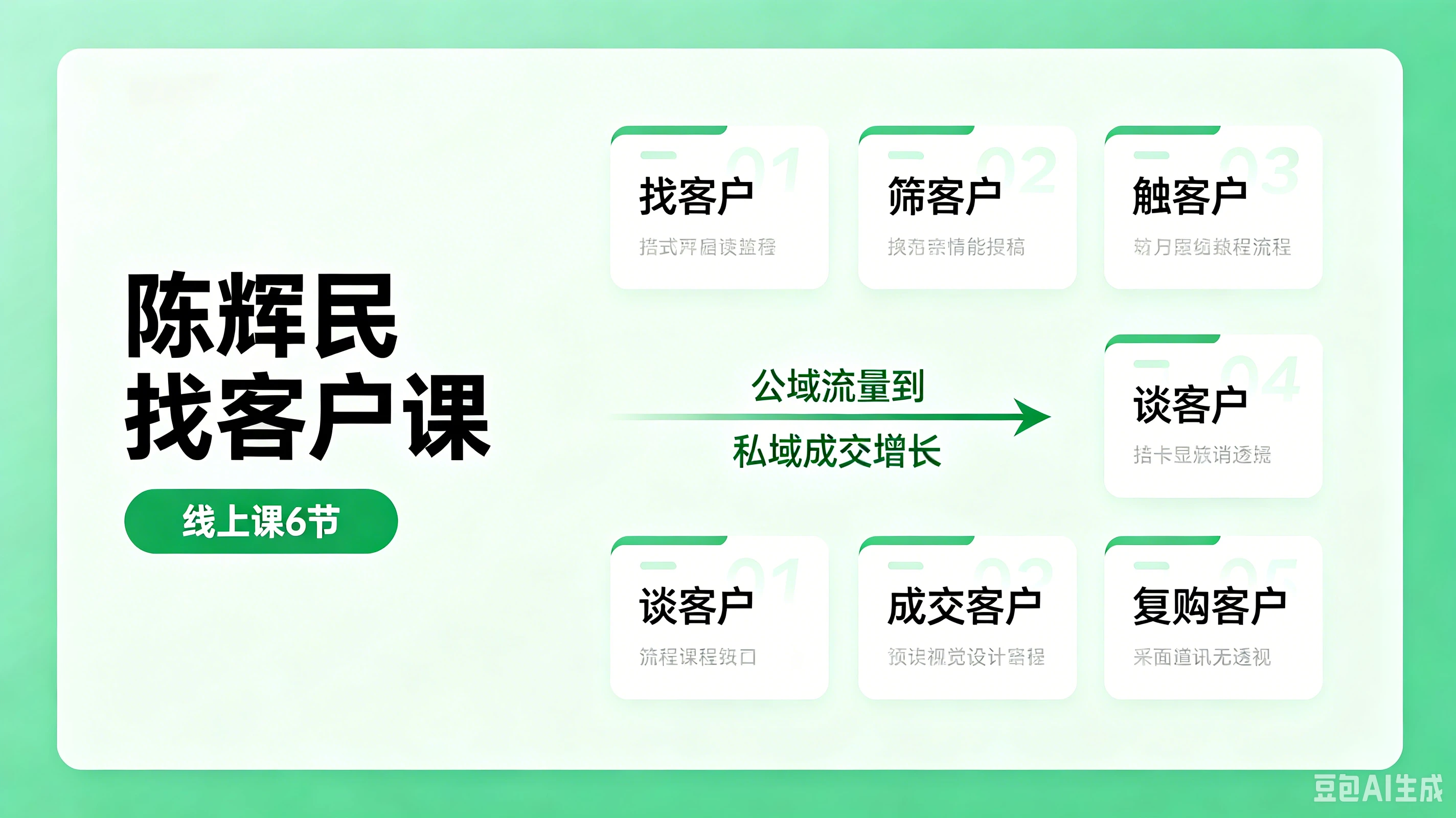 陈辉民找客户课（线上课6节）