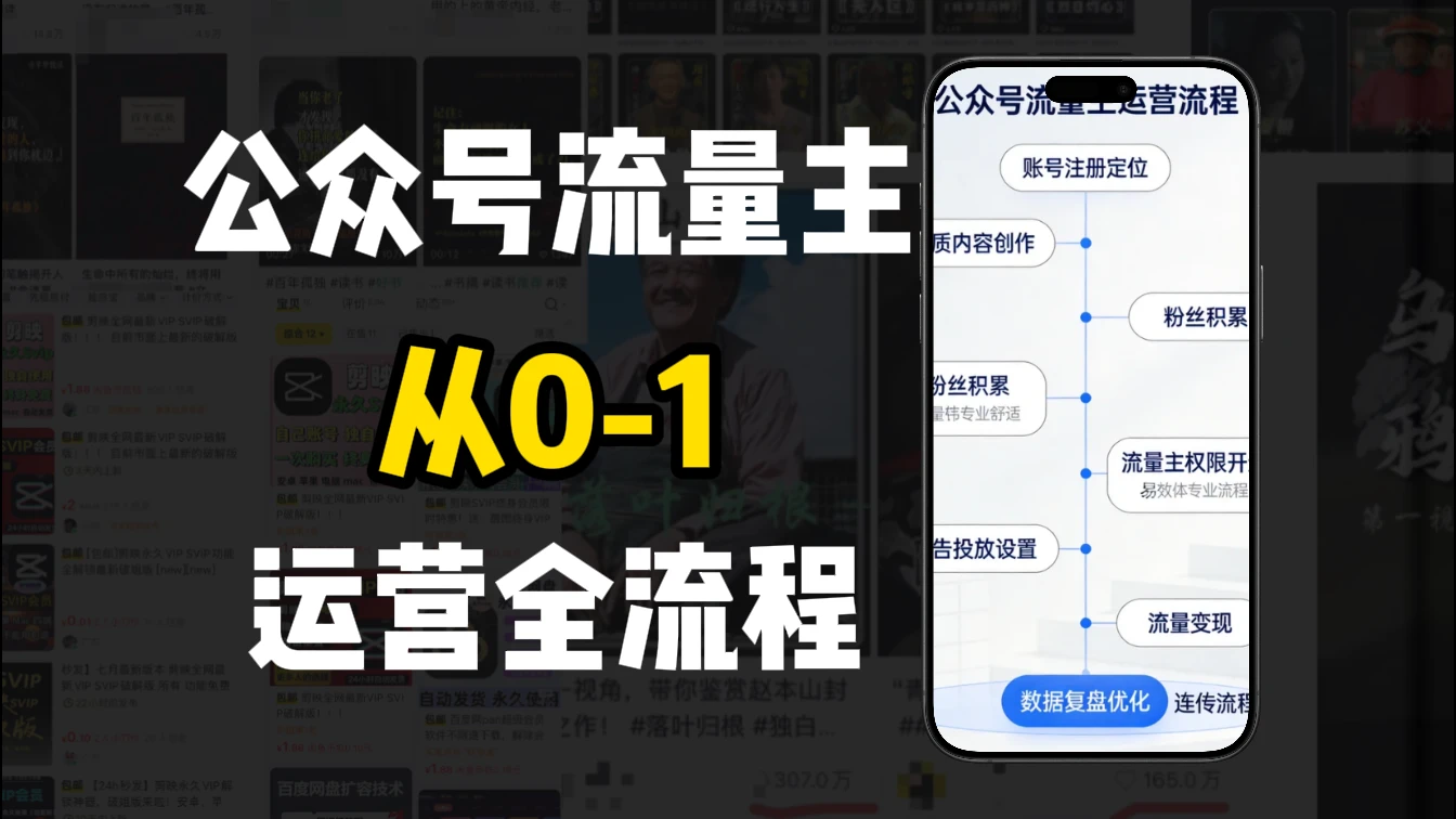 【精】公众号流量主怎么做？新手从注册到变现完整流程