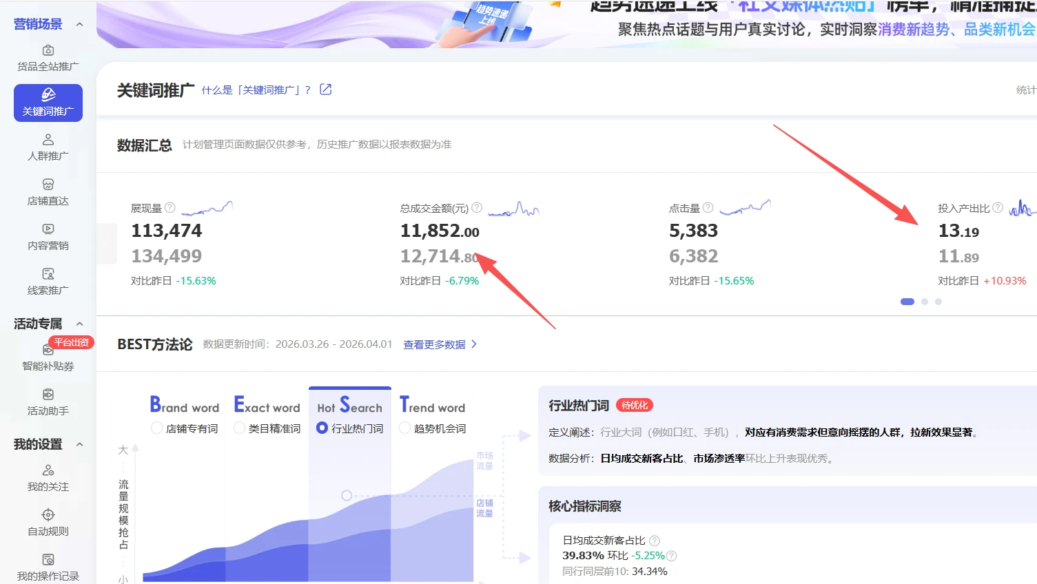 【精】淘宝超高价女装项目：1单赚1000多，可工作室放大（共52节）