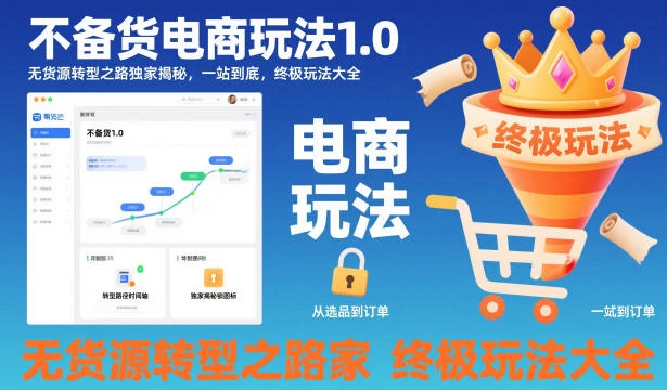 【精】不备货电商玩法1.0，无货源转型之路独家揭秘，一站到底，终极玩法大全