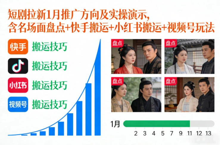短剧拉新1月推广方向及实操演示,含名场面盘点+快手搬运+小红书搬运+视频号玩法 短剧拉新1月推广方向及实操演示,含名场面盘点+快手搬运+小红书搬运+视频号玩法